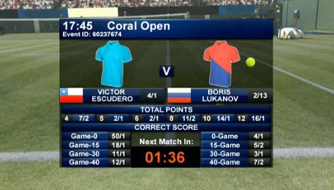 virtual-tennis-betting